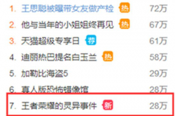 网上传的王者荣耀灵异事件 是真的吗_灵异鬼话_玛丽人