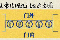 五帝钱的正确挂法及使用方法，可以聚财辟邪(顺序弄错会带来麻烦) -宇宙探索发现