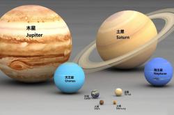 行星之王是哪颗星，木星（太阳系真正的隐藏大佬） -宇宙探索发现