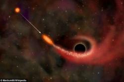 超巨型黑洞在休眠中突然“醒来"，捕食路过的恒星！ -宇宙探索发现