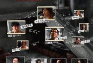 被消失的凶案国语