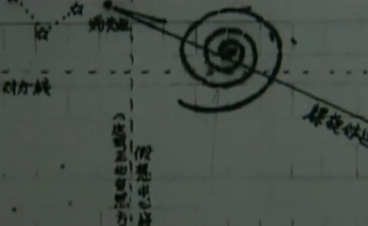 1987年上海不明飞行物事件大揭秘