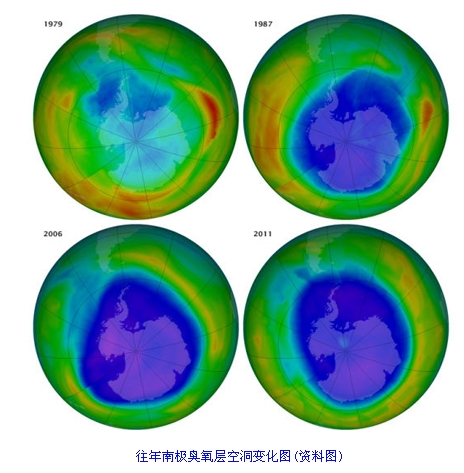 南极臭氧空洞减小，仅5年时间臭氧层空洞就少了一个印度的面积