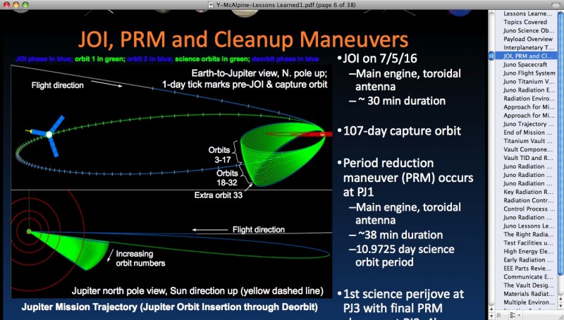 朱诺号最新消息，“朱诺号”抵木星轨道与估算仅差一秒，日前NASA表示正在对木星进行详细勘察，图片有望在8月底或9月初公布